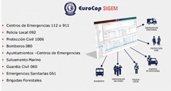 Eurocop Sigem