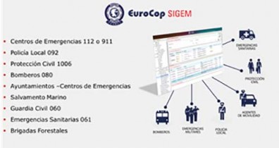 Eurocop Sigem